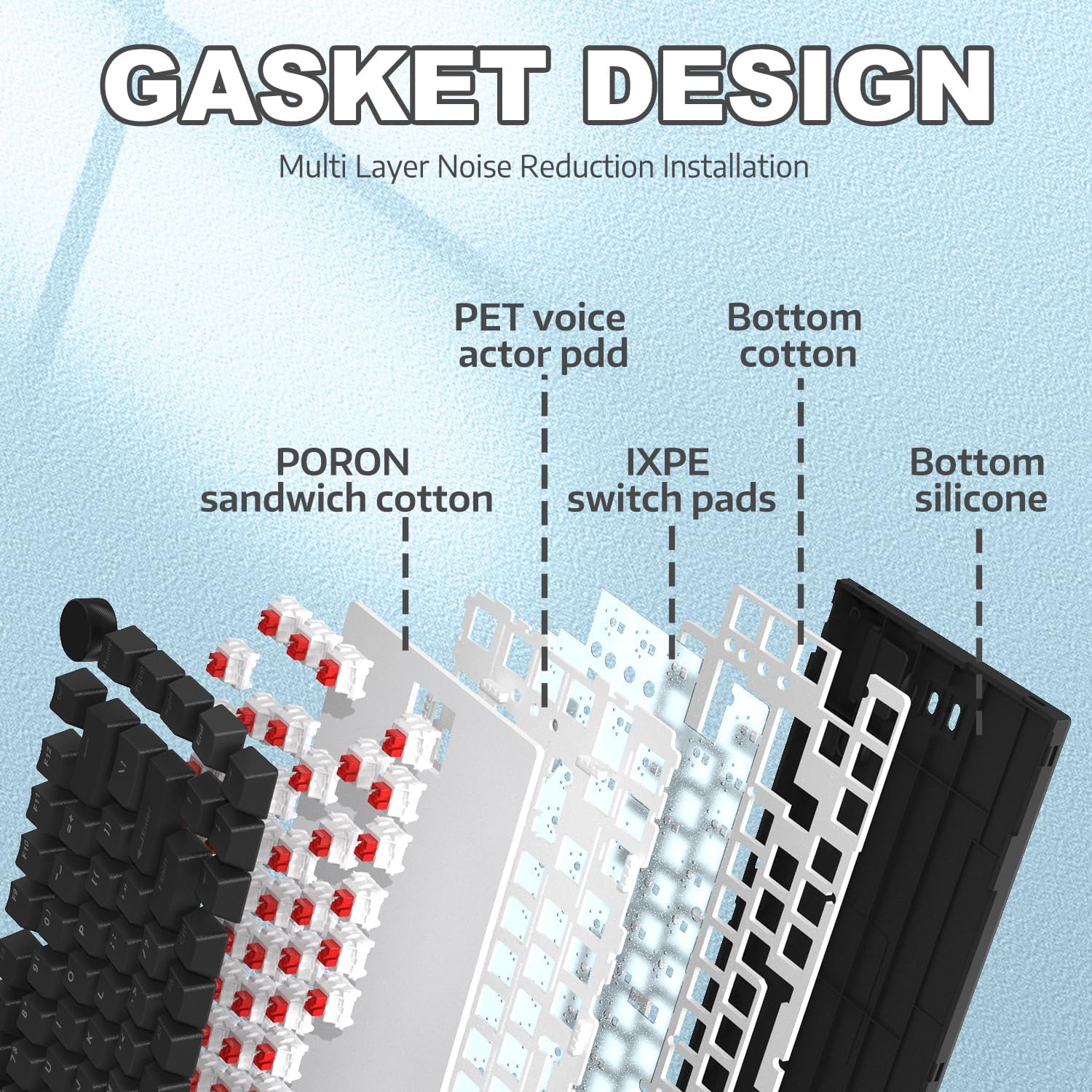 Teclado AJAZZ AK820 75%, Teclado mecánico con cable, 82 teclas con perilla de volumen, iluminación RGB blanca